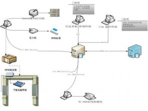 深圳市賽億科技 深耕物聯(lián)網(wǎng)網(wǎng)絡(luò)技術(shù)，驅(qū)動(dòng)行業(yè)解決方案創(chuàng)新