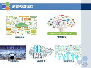 重磅解讀 等級(jí)保護(hù)2.0時(shí)代全面開啟，技術(shù)咨詢與PPT深度解析