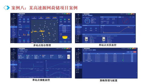 源網(wǎng)荷儲微電網(wǎng) 如何實現(xiàn)“1+1>2”的協(xié)同優(yōu)化與集成技術(shù)咨詢